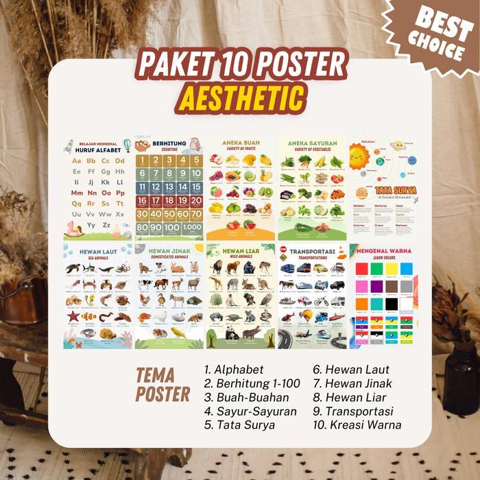 Paket 10 Poster Aesthetic Edukasi Anak Belajar Angka, Abjad, Hewan, Tata Surya, Sayuran, Buah,
