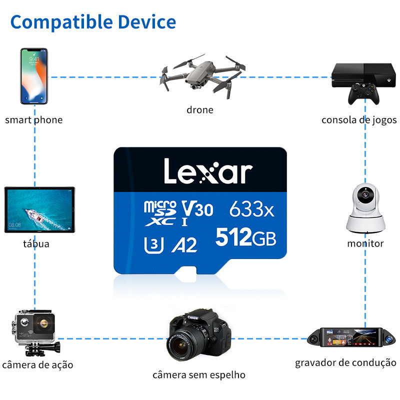 Original Lexar HIGH-ENDURANCE 633x Micro SD Card 64GB 128GB 256GB 512GB 1TB 633x Micro SD UHS-I