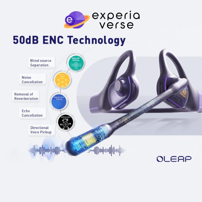 Oleap Pilot P200B Pro Open-Ear Headphone With 50Db Enc Boom Microphone Headset Terbaik