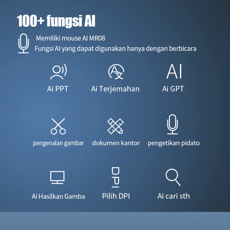 AI Mouse Rechargeable Wireless Mouse USB 2.4G/Bluetooth 1600 DPI with AI PPT AI Deepseek Chat-GPT