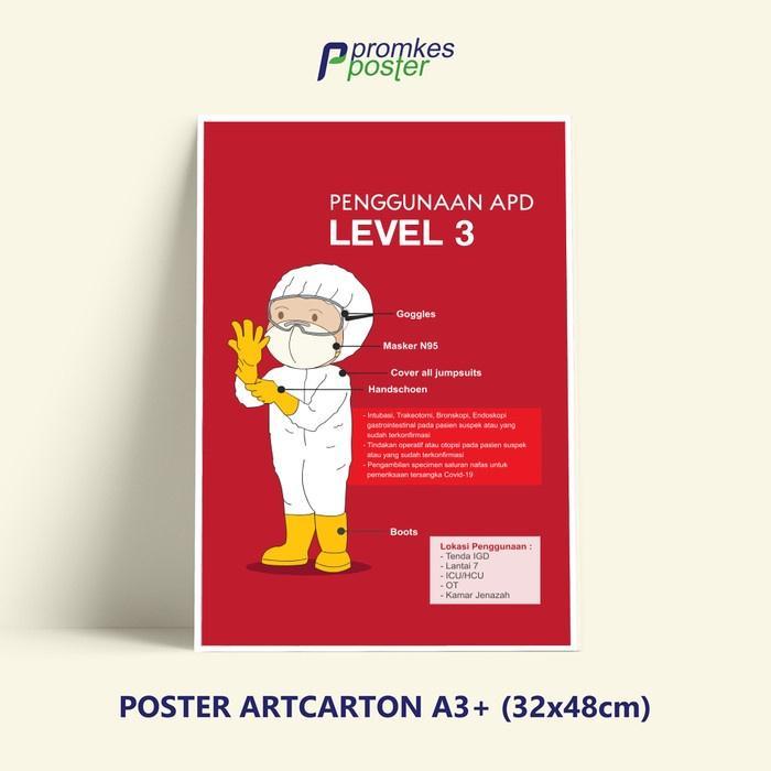 Poster Kesehatan Alat Pelindung Diri APD Level 3