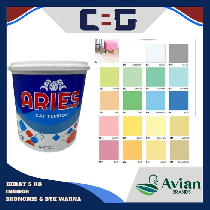 "New" CAT TEMBOK WARNA ARIES KAMBING 5 KG