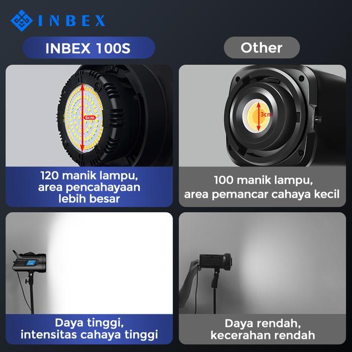 Inbex Collapsible Lantern Softbox Paket Studio Lightstand Live Lampu