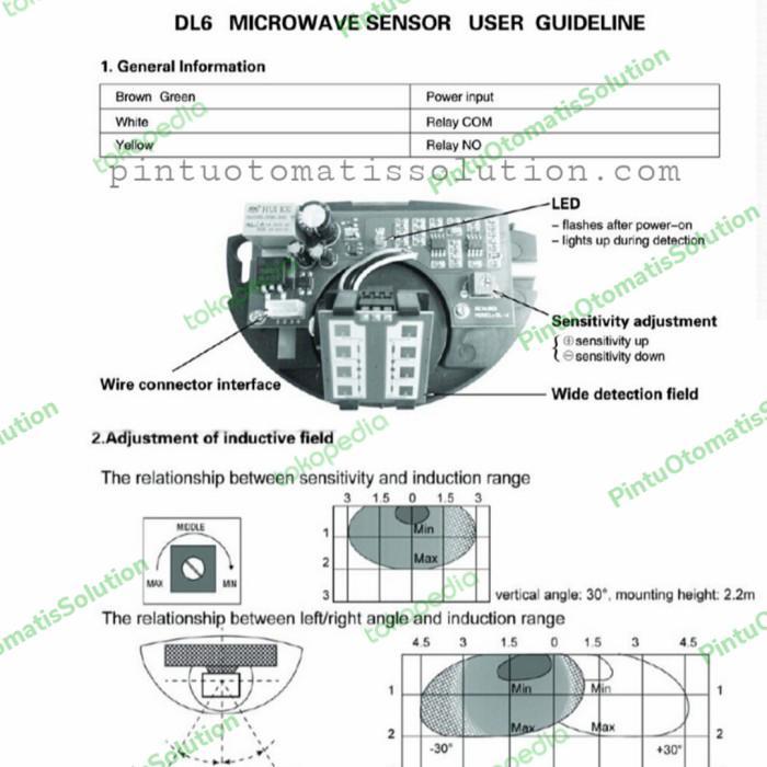 MICROWAVE SENSOR PINTU OTOMATIS SENSOR GERAK