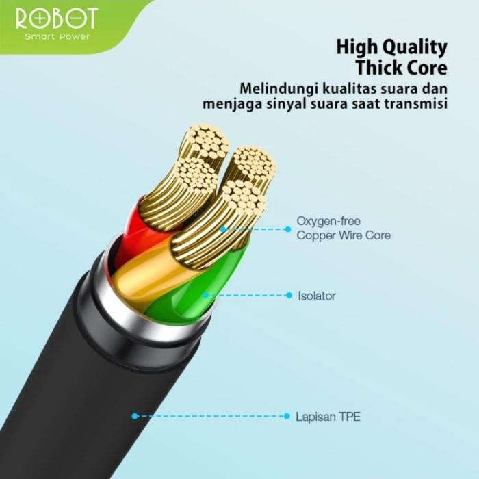 Robot Re20 Headset Semi In-Ear - Earphone Robot Re-20 Headset Bass Mic Populer