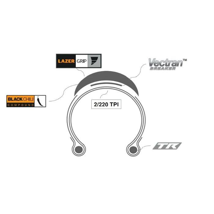 Ban Continental GP5000 S TR 700x28 Tubeless Ready Black/Black