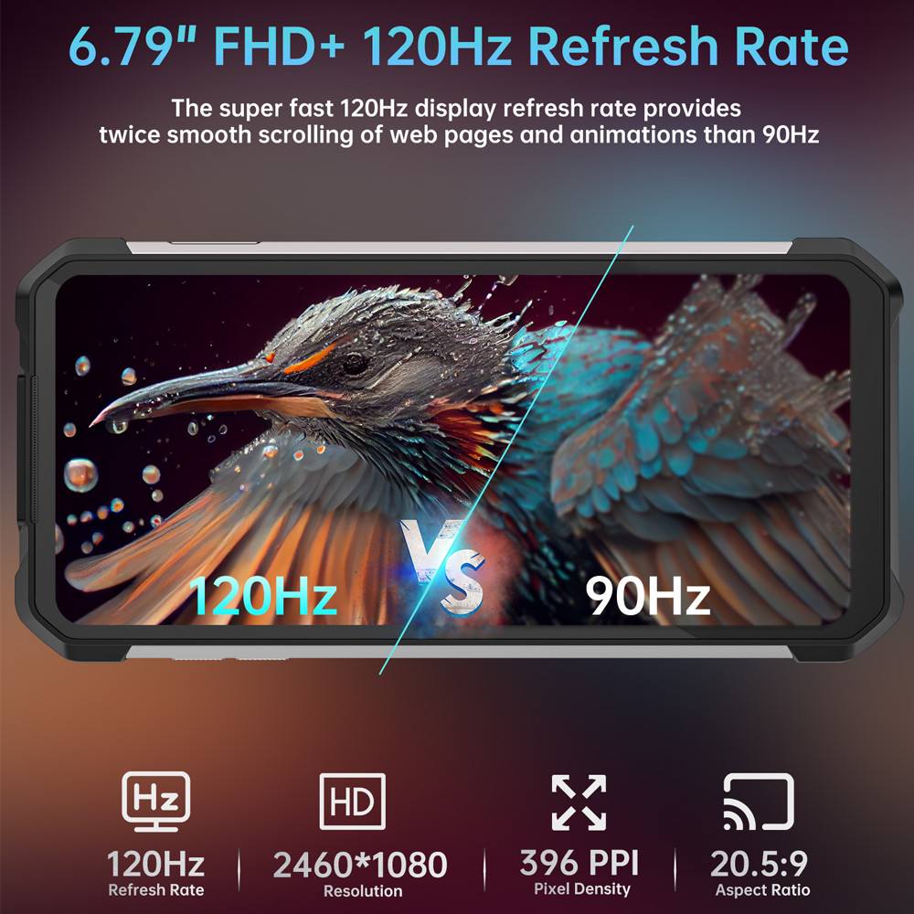 Unihertz Tank 3 Pro 8849 Rugged Smartphone android 5G with 100 Lumens Projector 32/36GB 512GB