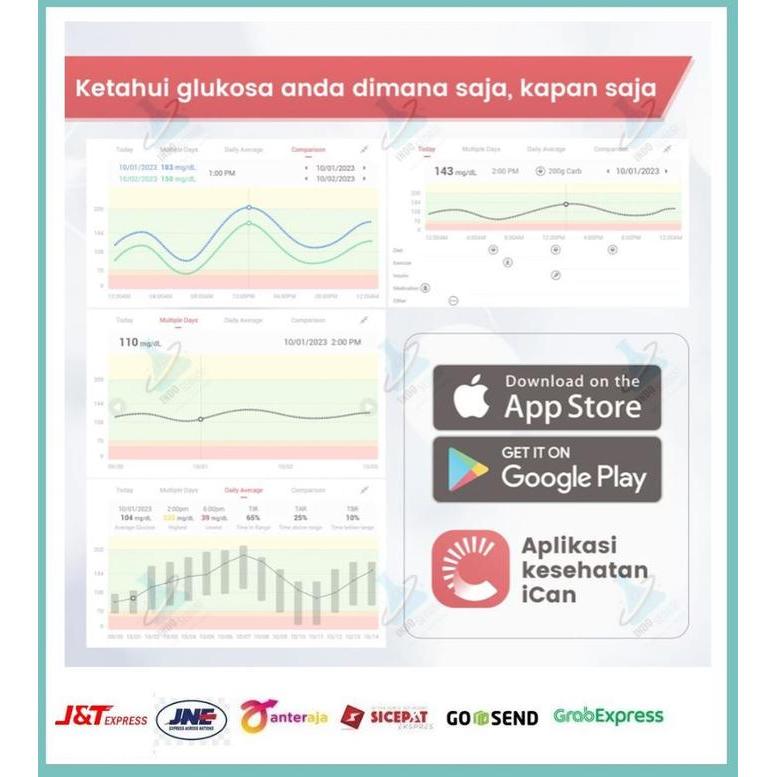 SINOCARE I CAN I 3 / ALAT TES GULA DARAH TANPA TUSUK JARUM /CGM / 15 HARI BERKELANJUTAN