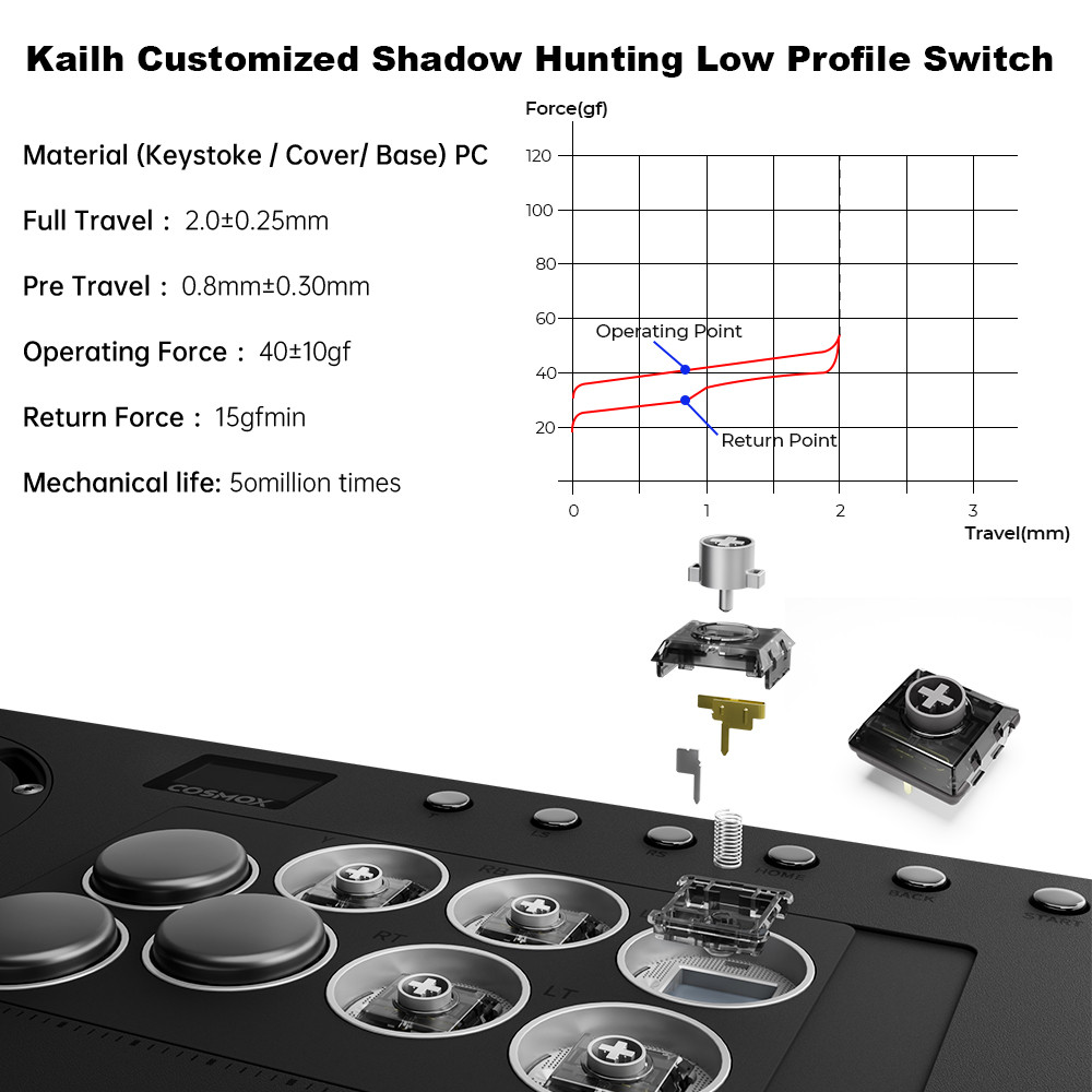 Haute42 X-Move Aluminium Alloy Hitbox Leverless Controller Stickless Fightstick For PC/PS4/PS5