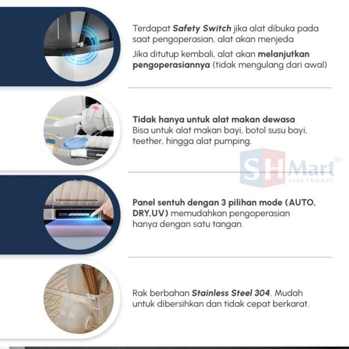 Dish Dryer Norge 4 In 1 Ng-Dd28Uv / Ng-Dd48Uv / Ng-Dd501Uv / Ng-Dd52Uv Pasti Promo