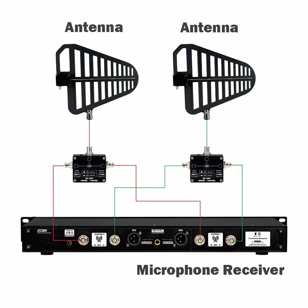 Leicozic Splitter Combiner 12V Input & Output Matrix Antenna Network Divide RF Signal From 1 To 2 Or