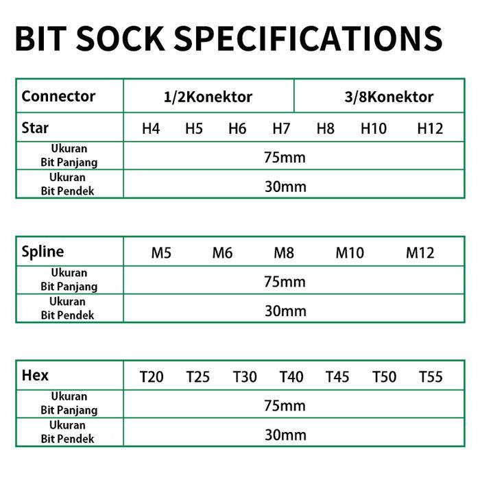 Isku Bit Set 40 Pcs Mata Obeng Star Hex Spilne Set Kunci Sok L Hex