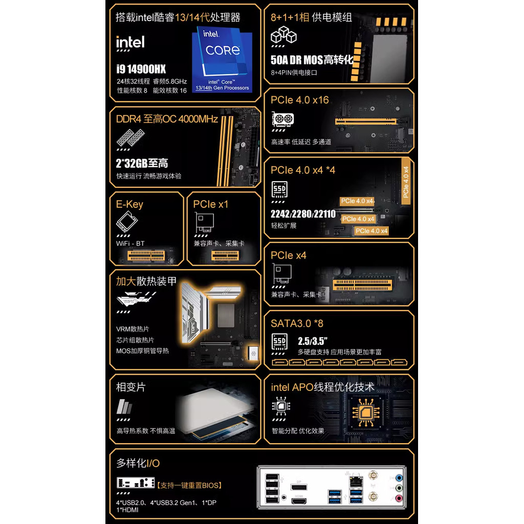 Intel Core i9-13950HX CPU