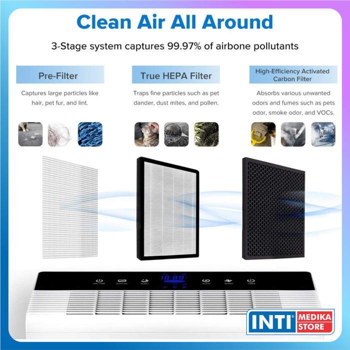 LEVOIT - Filter Air Purifier Levoit HEPA13 Core / Vital / LV / Vista