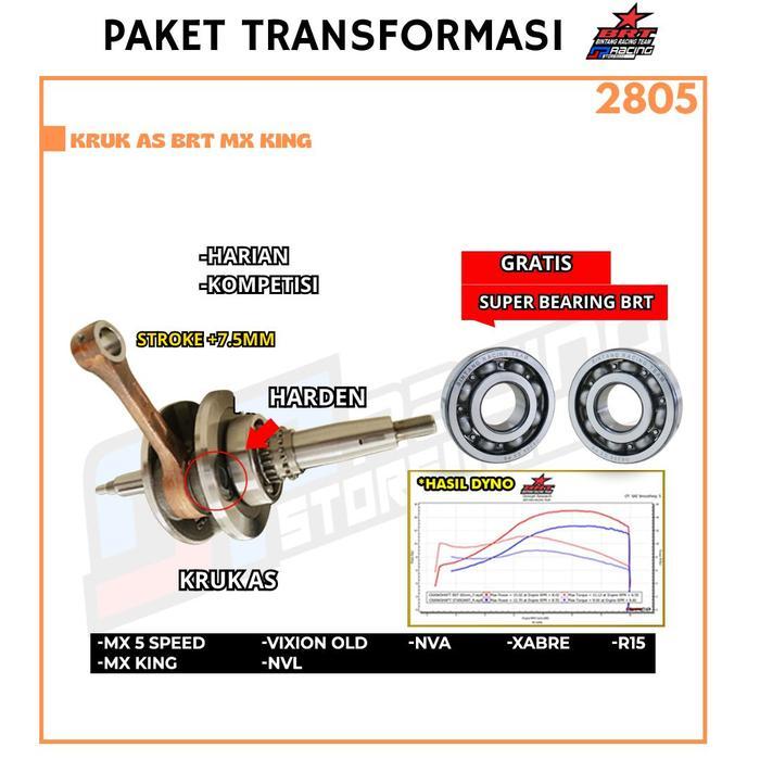ORIGINAL BRT PROMO IMLEK 2805 MX KING KRUK AS BRT