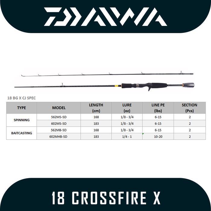 Sale Joran Pancing Casting Merk Daiwa Crossfire X 2018