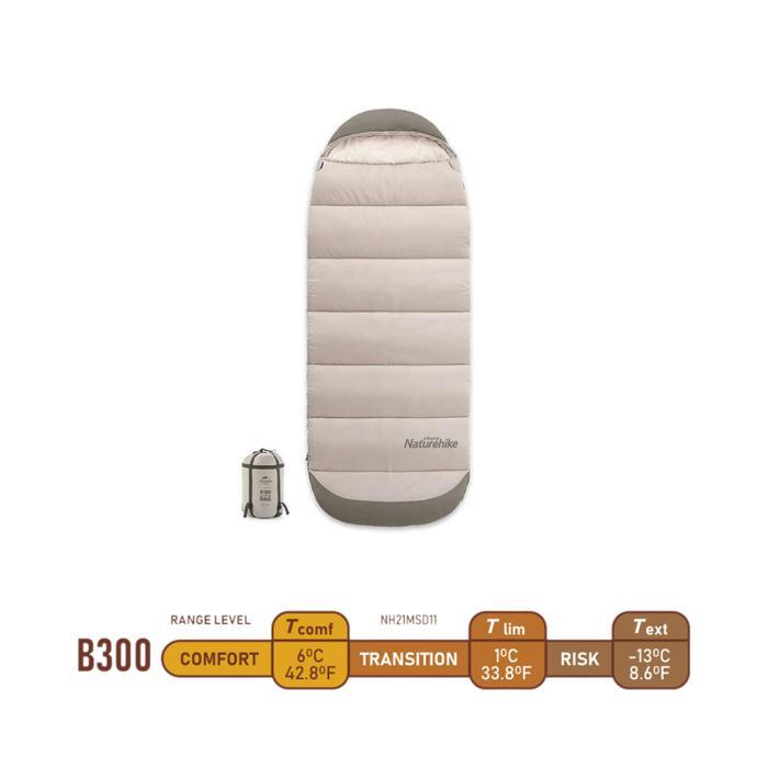 Kantung Tidur Naturehike Nh21Msd11 Sleeping Bag Cotton Mummy