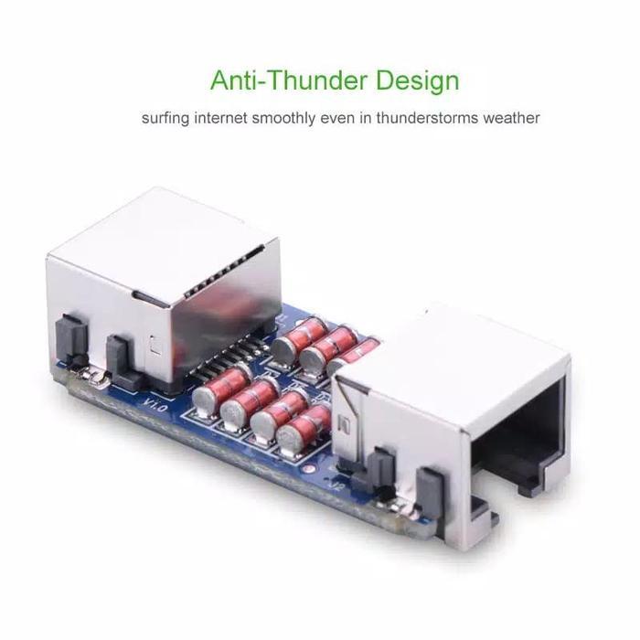Ugreen Anti Thunder ( Anti Petir ) Rj45 Ethernet Connector Black-30837 Pasti Promo