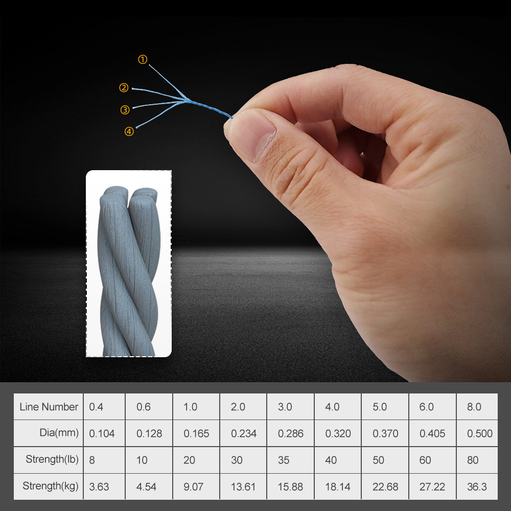 JOF 4 Strands Fishing Line Multifilament 300M 500M 1000M Carp Fishing  Japanese Braided Wire Cord Fi