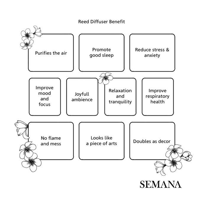 Reed Diffuser Tuberose - Semana (Pengharum Ruangan)