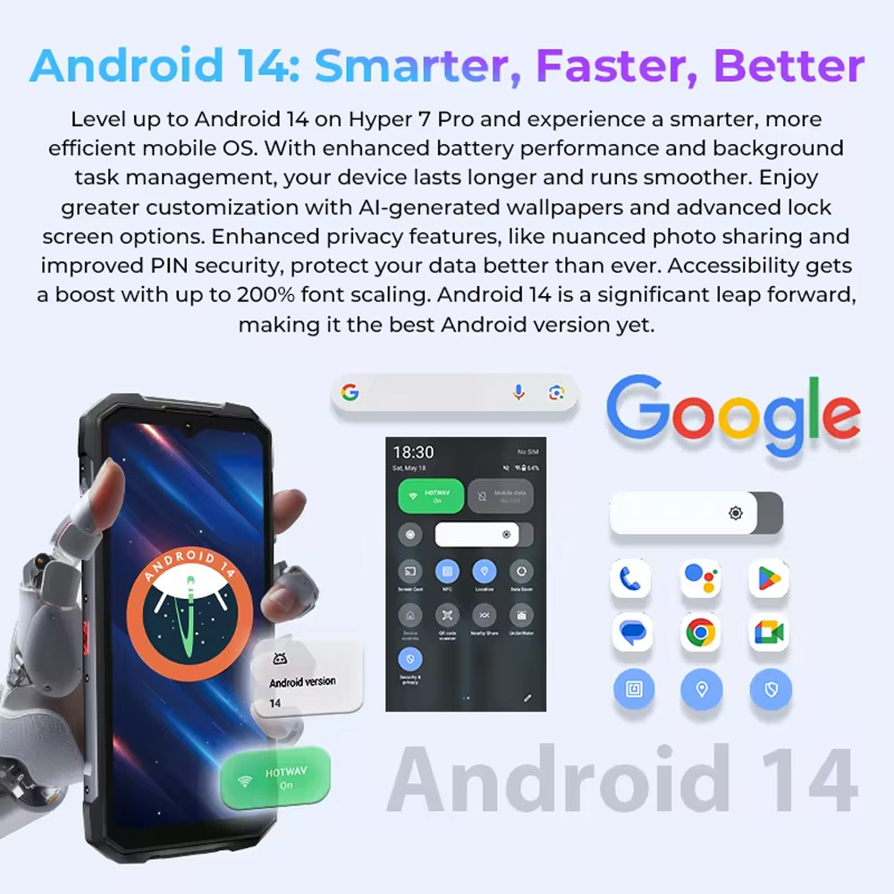 HOTWAV Hyper 7 Pro Rugged Phone Dimensity 7050 5G 200MP Android 14 6.6'' FHD+ 120Hz Smartphone 36GB