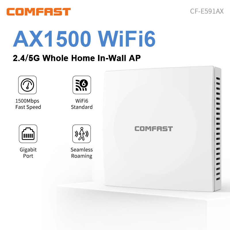 COMFAST AX1500 Wifi 6 Wireless Panel Access Point 2.4/5.8G Gigabit Port Inwall AP Seamless Roaming