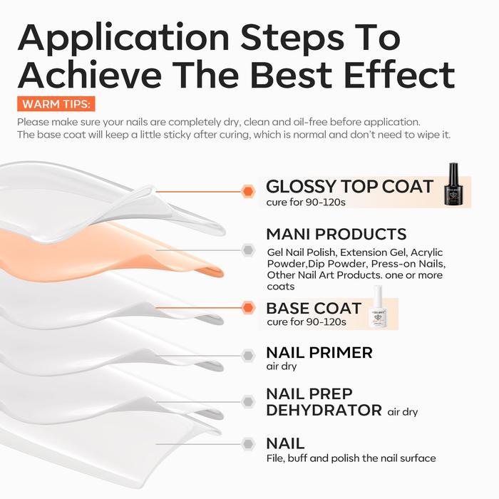 Modelones Hema-Free Gel Base And Top Coat Set, 2 Pcs Clear Glossy Gel Top Base Coat No Wipe Long