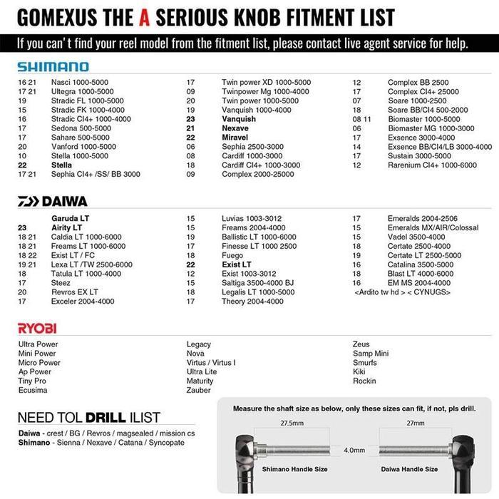 Gomexus Knob Handle Reel Pancing 30Mm Untuk Shimano Nasci Exsence Daiwa Tatula Lt Ryobi Ap Power