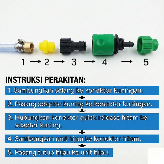 Soket Drat Konektor 18MM (Drat Luar) Ke 14MM ( Drat Luar )