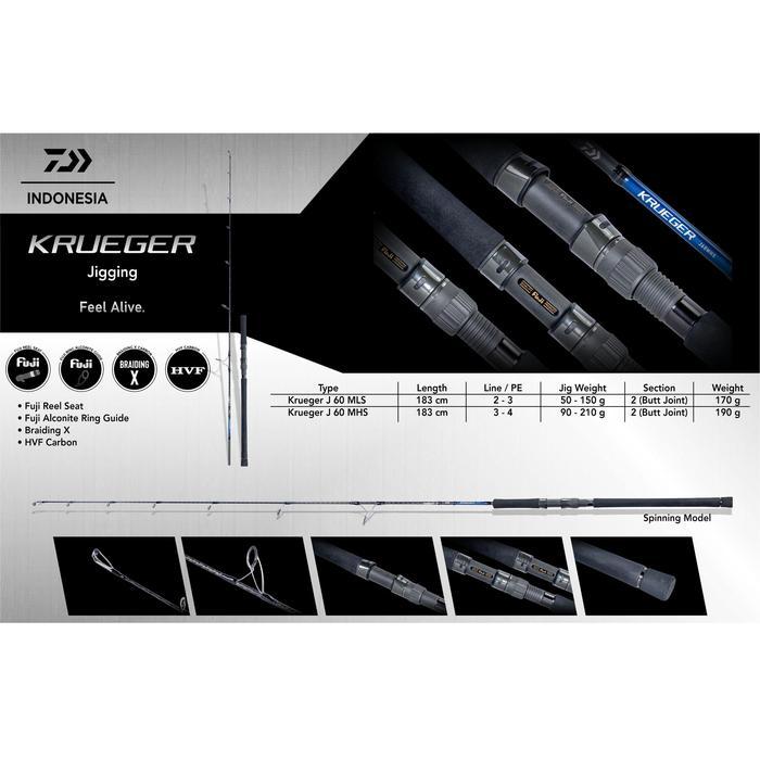 JORAN DAIWA KRUEGER JORAN SLOW JIGGING ROD JIGGING JORAN JIGGING RING SUDAH FUJI