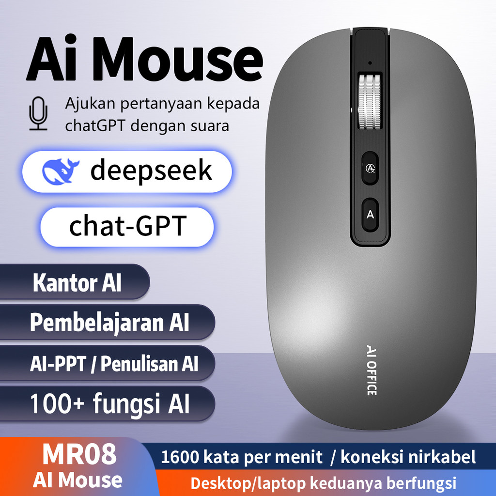 AI Mouse Rechargeable Wireless Mouse USB 2.4G/Bluetooth 1600 DPI Backlit with AI PPT AI Deepseek