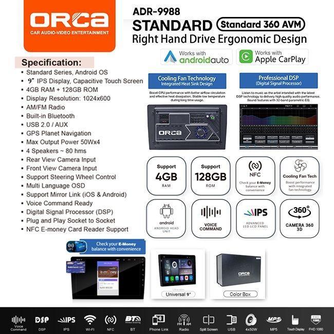 Head Unit Android ORCA Standart NFC Built in Kamera 360