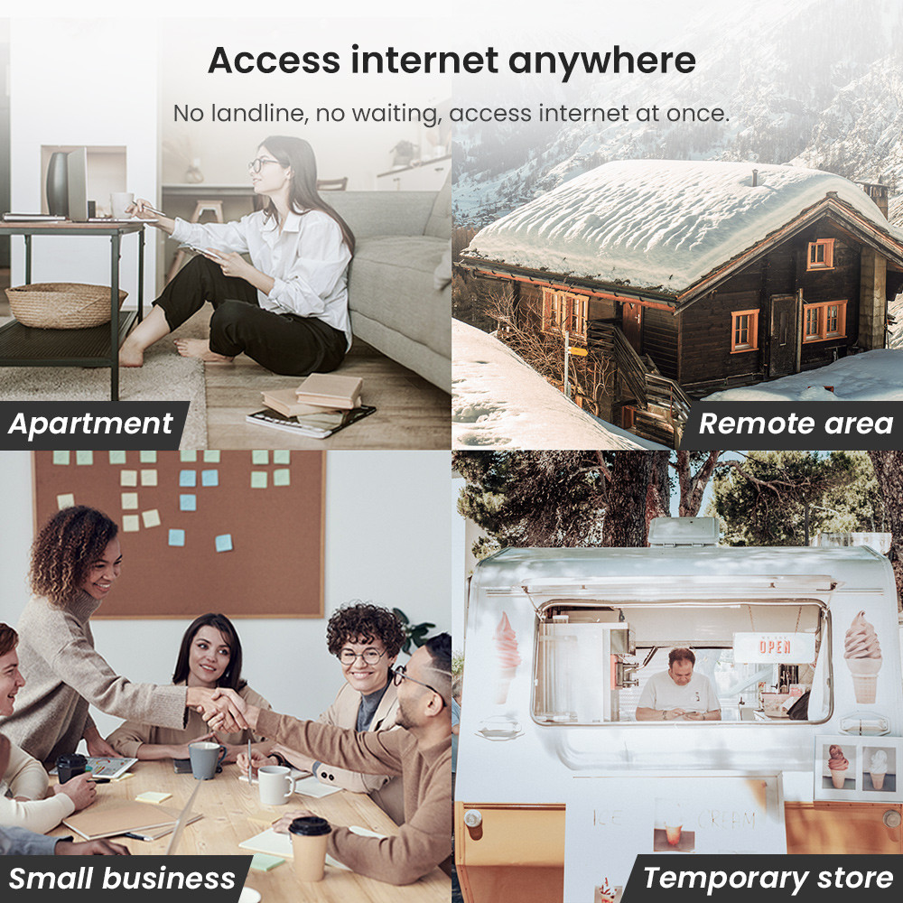 Tenda 4G LTE Wifi Router CAT4 Dual-band Outdoor Wireless Router with 4G Sim Card slot WAN/LAN WiFi