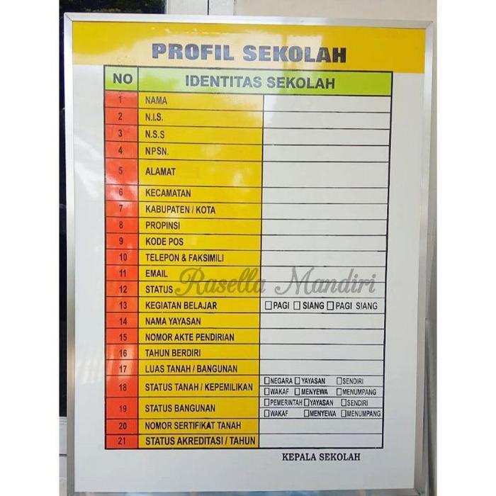 Terlaris PROFIL SEKOLAH 60X80 - PAPAN DATA SEKOLAH - TK RA SD MI SMP MTS SMA MA - PAPAN AKREDITASI