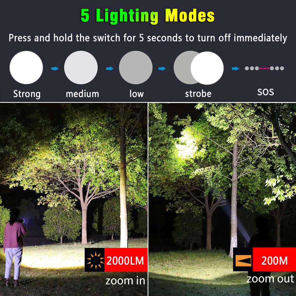 4 Core Led Flashlight Aluminum Alloy XHP70.2 XHP50.2 Tactical Hunting Torch Usb Rechargeable