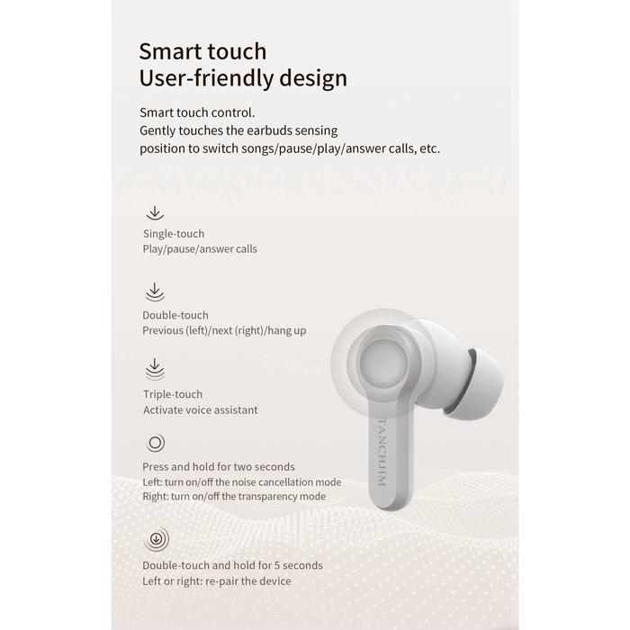 Tanchjim Mino Bluetooth 5.3 Anc/Transparency Mode Ipx4 True Wireless Tws Terlaris