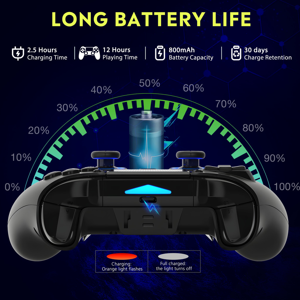 Spark N5 With PS5 Converter PS5 Controller PS4 Control Wireless Bluetooth Gamepad for Android/IOS/
