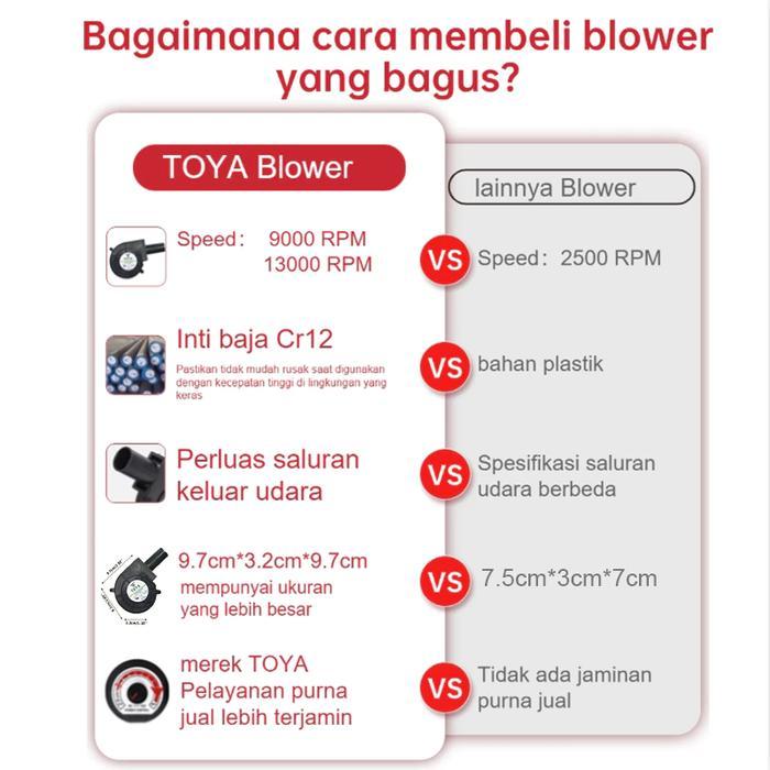 Blower BBQ Kipas Blower Ac Turbocharger Portabel Kecil/Bearing Air Flow Pendingin Cooler Fan
