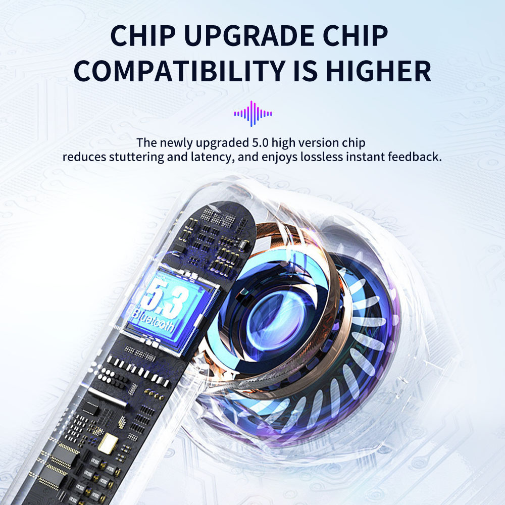 Sony Wireless Headphones Bluetooth Headset Sport Earphone True Stereo Sport Game TWS Earbuds