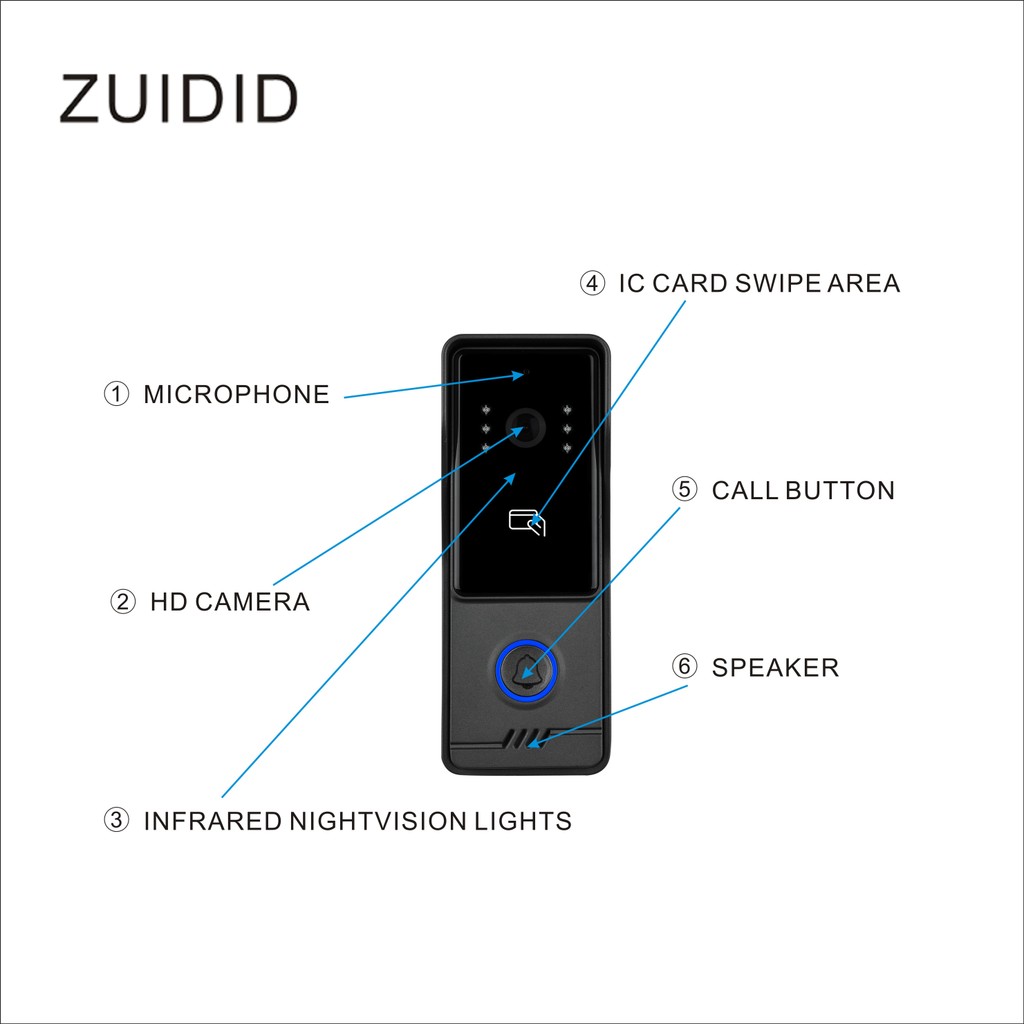 10 video intercom, IP video intercom, Tuya video intercom, Tuya intercom, video intercom