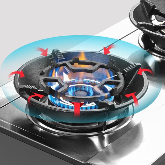 Alas Tatakan Besi Tungku Kompor Bulat Anti Angin Penghemat Kompor Gas