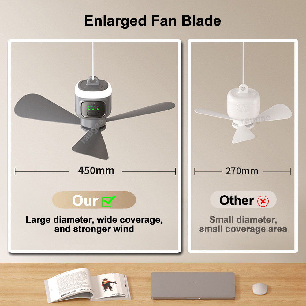 Ceiling Fan 12000mAh Wireless Portable Camping Tent Ceiling Fan Rechargeable Ceiling Lamp Fan with