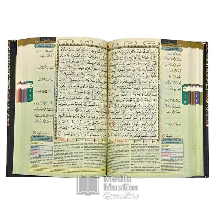 Alquran Ahlul Quran A5 Hafalan 15 Baris Ayat Pojok Terjemah Dan Tajwid Warna, Al-Quran Hafalan Ataba