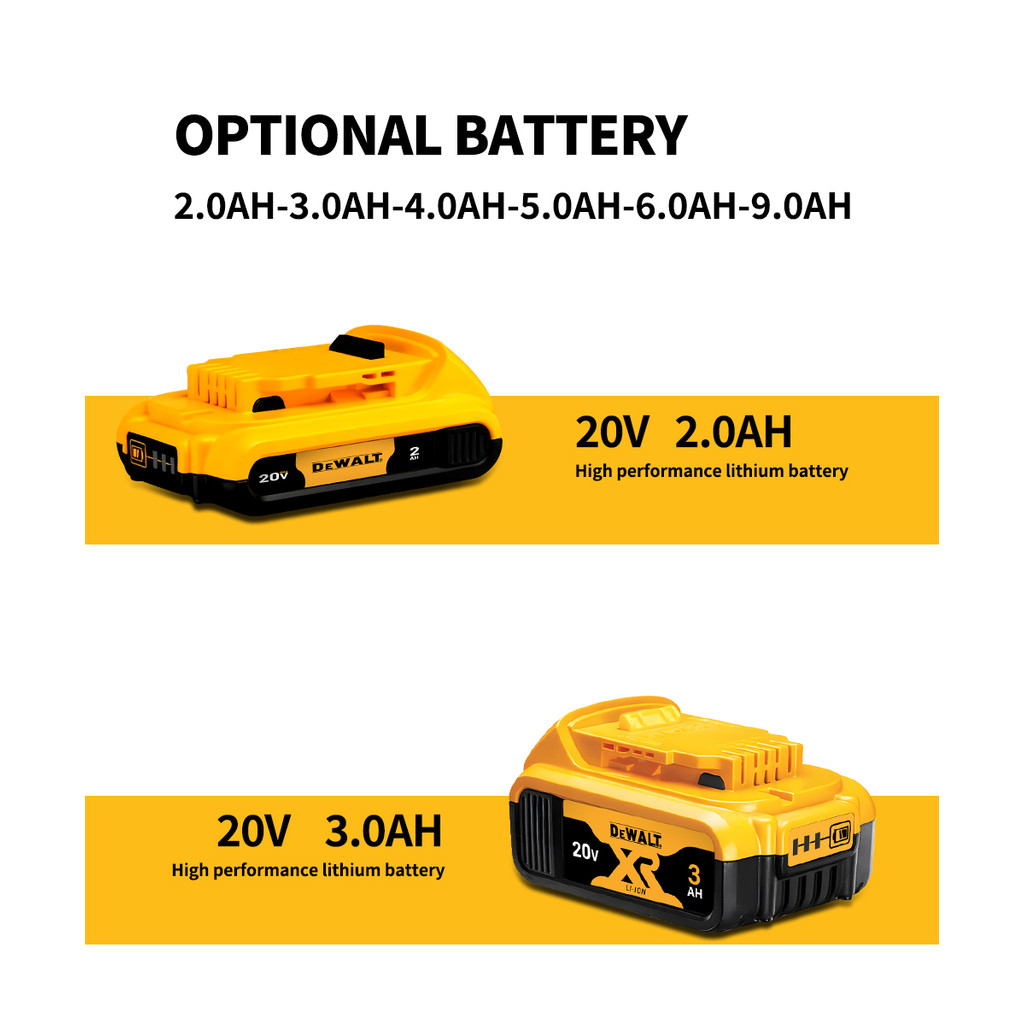 100%Original-DEWALT 20v battery,DCB204DCB609DCB184DCB200 Lithium Ion Battery,Dewalt Power Tool Hand