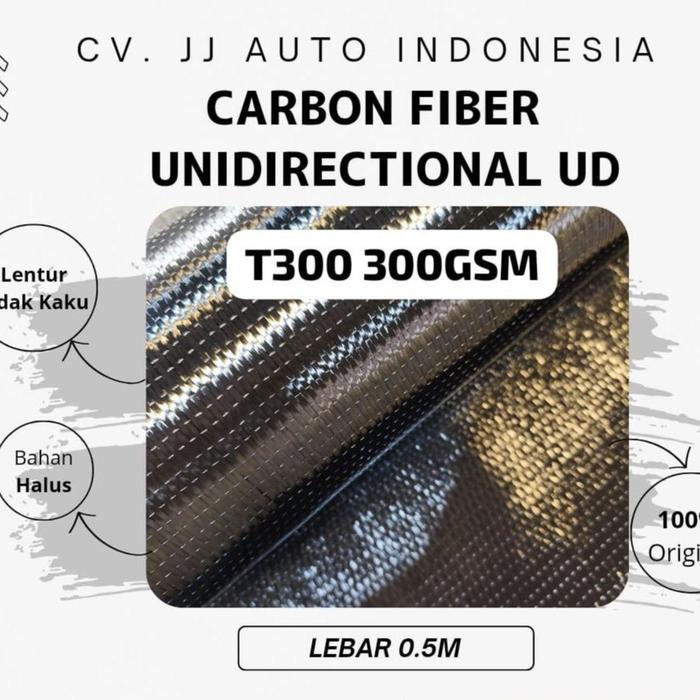 Serat Karbon Carbon Fiber perkuatan struktur estowrap Fosroc