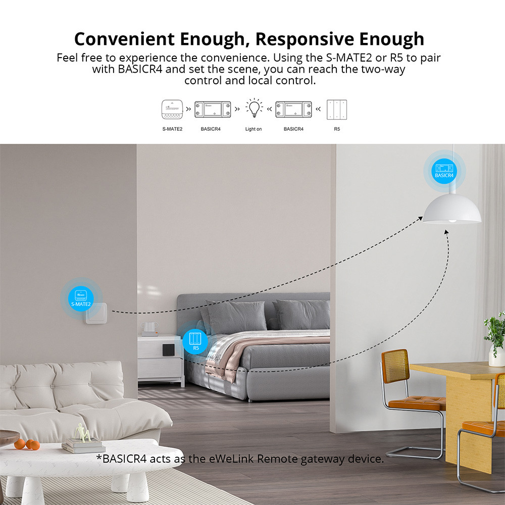 SONOFF Basic R4 WiFi DIY Iterruptor Smart Switch Remote Controller Smart Home eWeLink APP Control