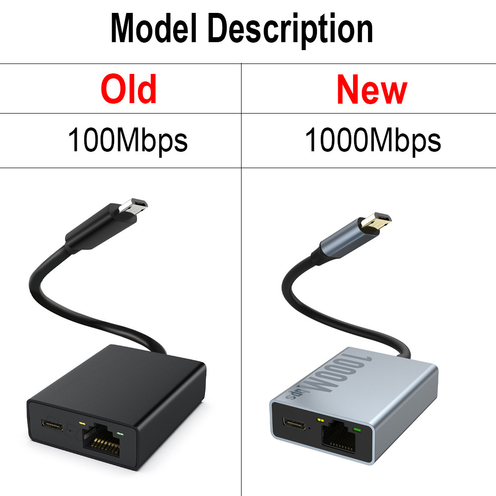 Zexmte Ethernet Adapter for Fire TV Stick Chrome Cast Chromecast Audio Micro to 1000Mbps Network
