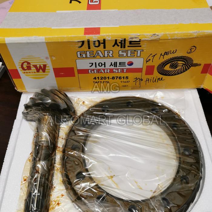 gig jantung dulang gardan Taft gt new f70 hiline 11x37 newss