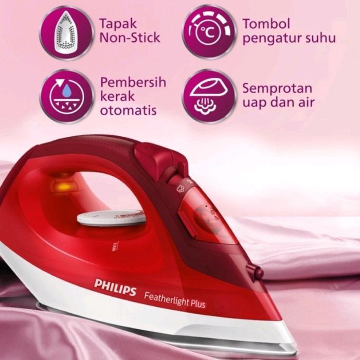 "New" Philips Steam Iron GC1424/45 - Red GC1424 GC 1424