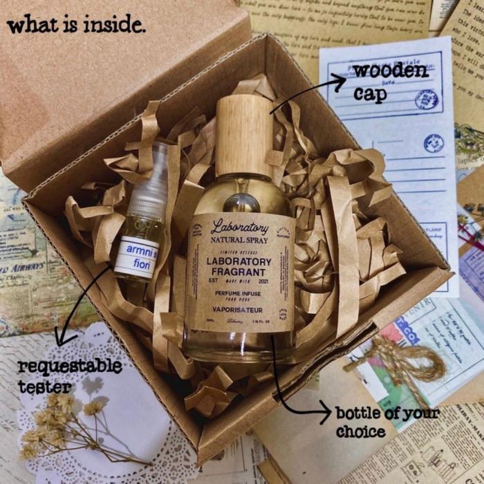 Thebest- [Laboratory Fragrant] Request Perfume